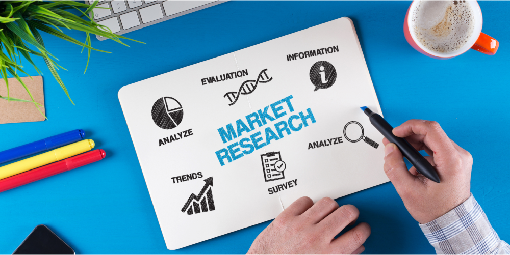Product Roadmap Market Research
