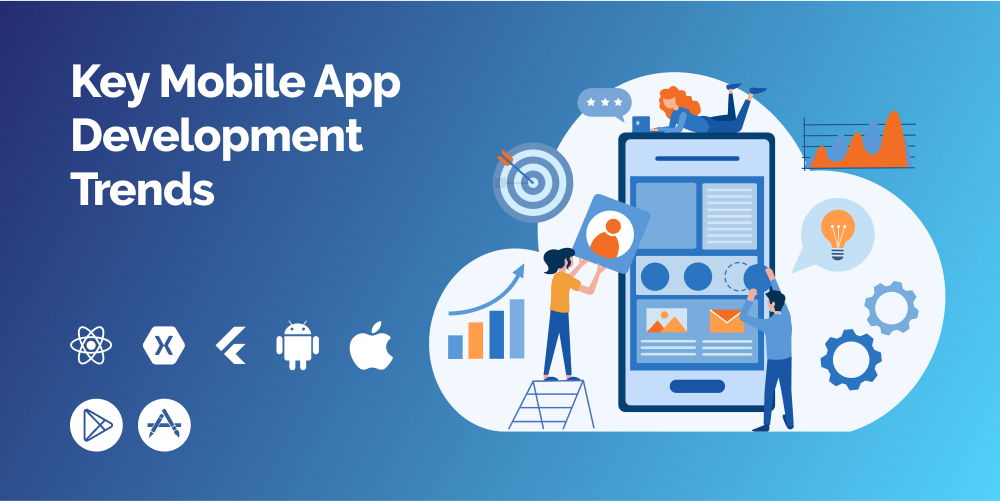 Mobile app development trends - Featured Image