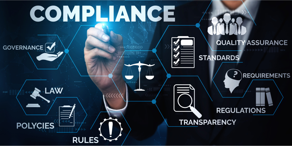 Top fintech development - compliance security