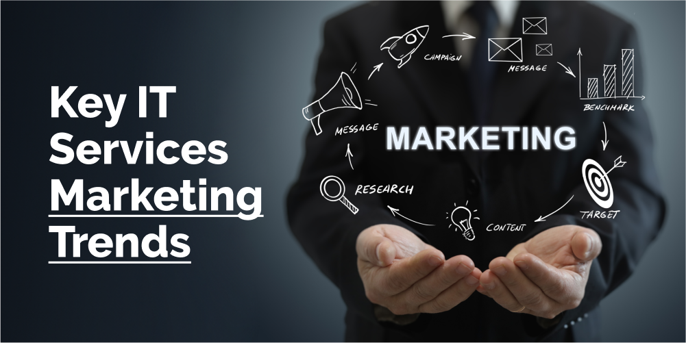 Marketing Trends for IT Services Blog