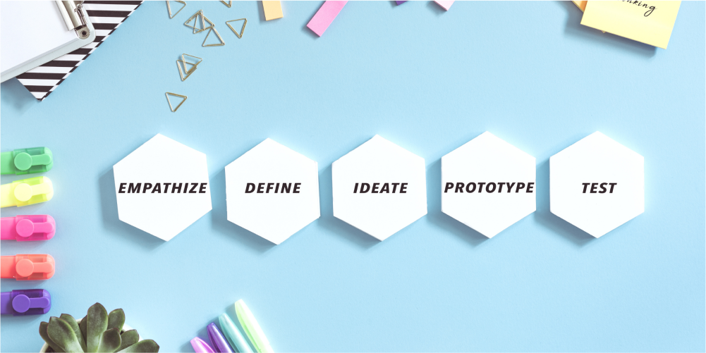 The Service Design Process
