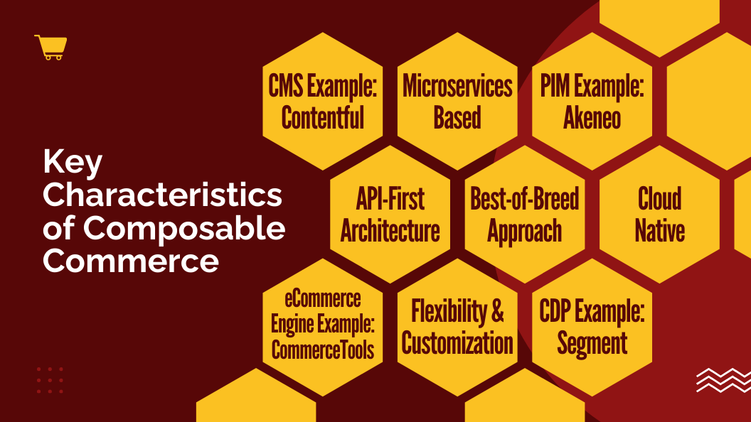 What is Composable Commerce?