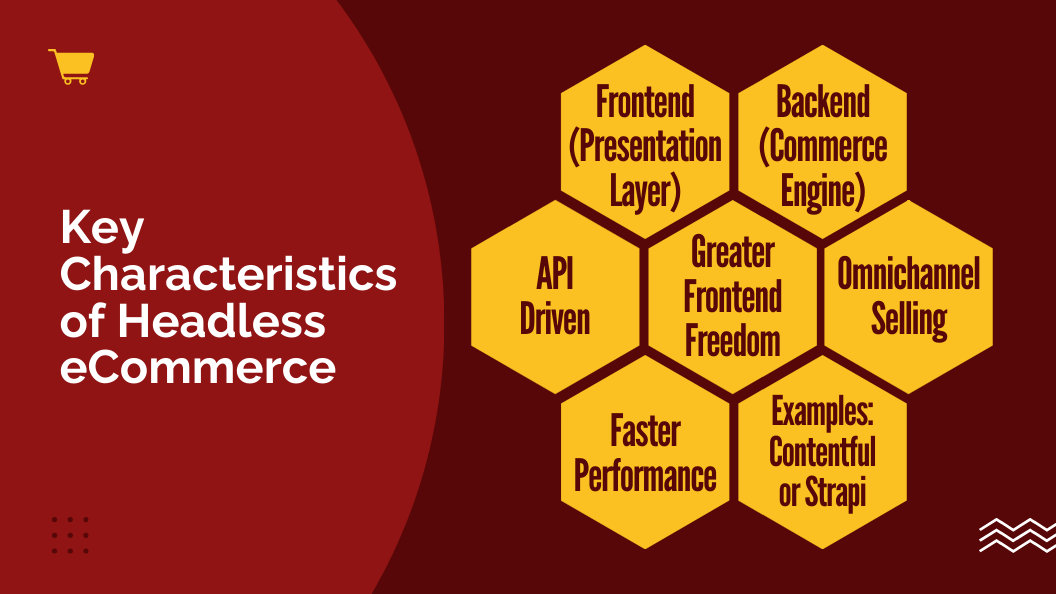 What is Headless eCommerce?
