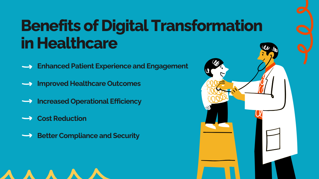 Benefits of Digital Transformation in Healthcare