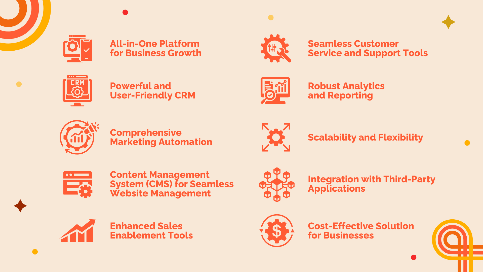 Key Benefits of Hubspot