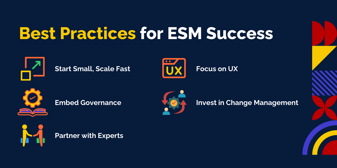 Best Practices for ESM 