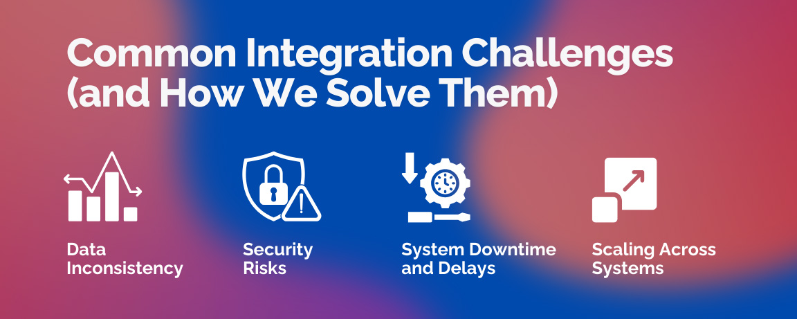 Common Integration Challenges (and How We Solve Them)