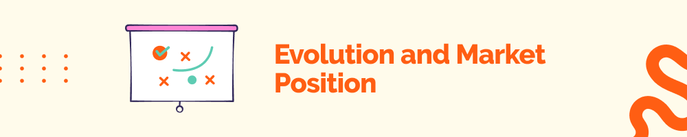 Evolution and Market Position