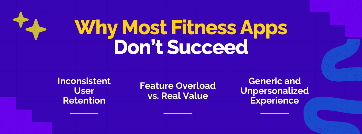 The Problem: Why Most Fitness Apps Fail - How to Build a Fitness App