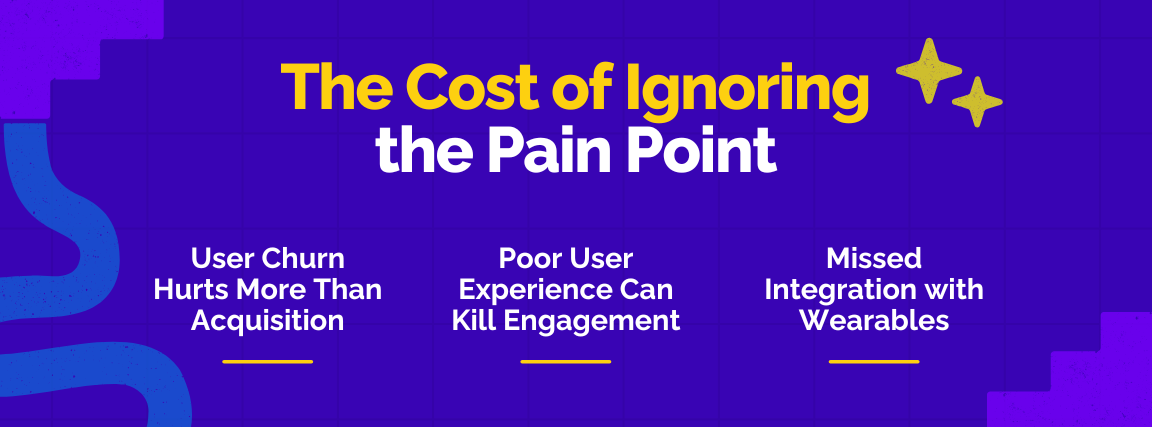 Agitating the Pain: The Missed Opportunity