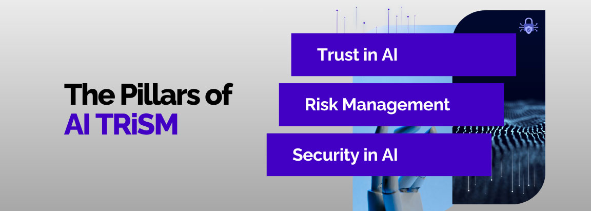 The Pillars of AI TRiSM