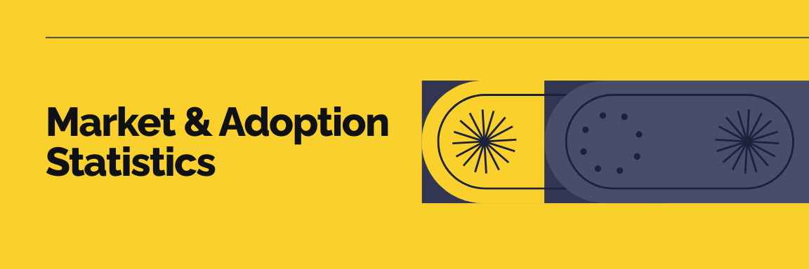 2026 Market & Adoption Statistics