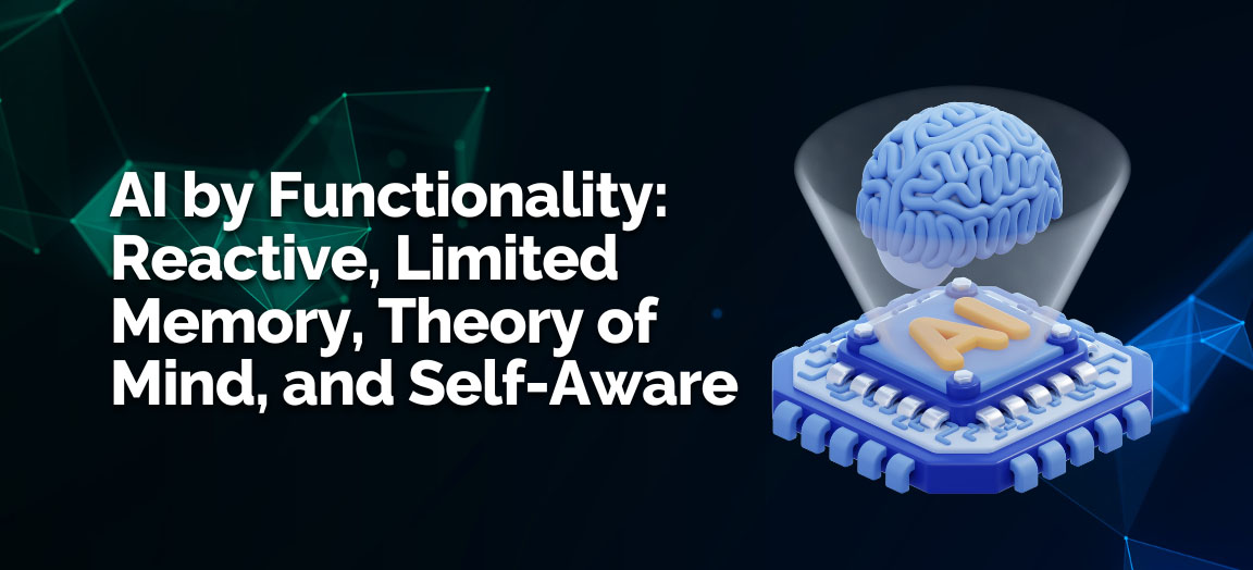 AI by Functionality: Reactive, Limited Memory, Theory of Mind, and Self-Aware