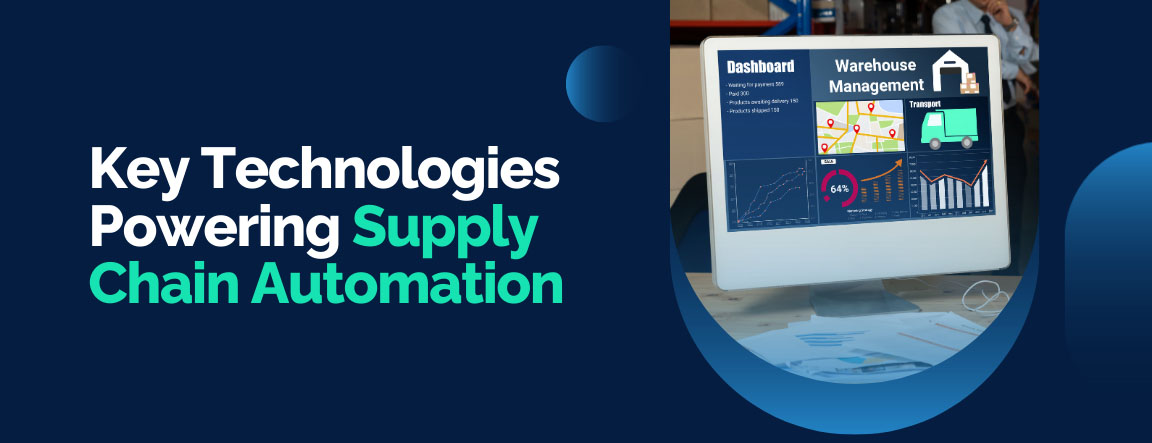 Supply chain automation use cases, showing an automated warehouse and smart logistics.