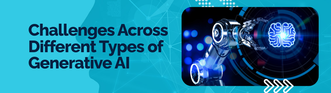 Challenges across different types of Generative AI with a robotic arm holding a digital brain circuit.