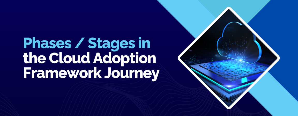 Phases and stages in the Cloud Adoption Framework journey with cloud computing visual.