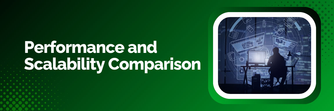 Section header titled "Performance and Scalability Comparison" next to an abstract image of a developer working at a desk with multiple screens.