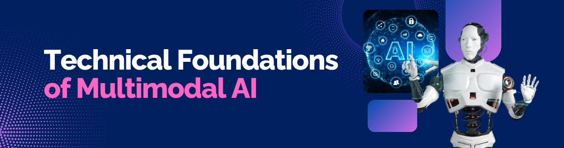 Technical Foundations of Multimodal AI, featuring a humanoid robot gesturing toward a digital sphere with AI icons.