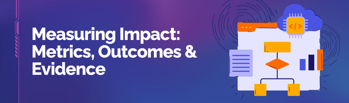 Visual representation of measuring AI impact in education using metrics, data, and performance outcomes.