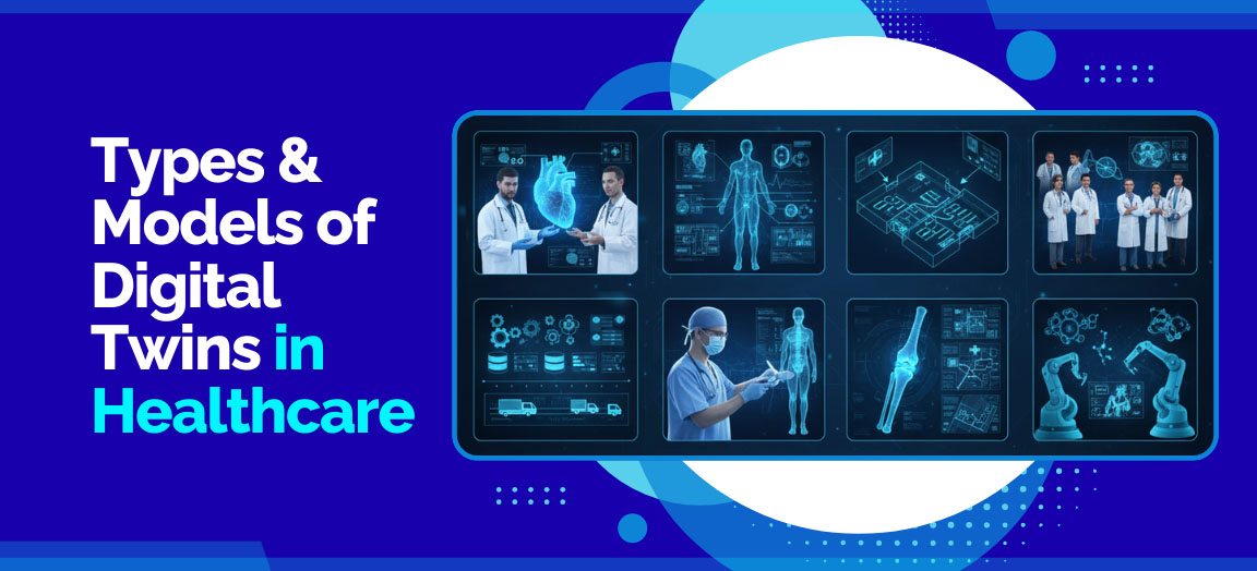 Graphic showing different types and models of digital twins used in healthcare for simulation and analysis.