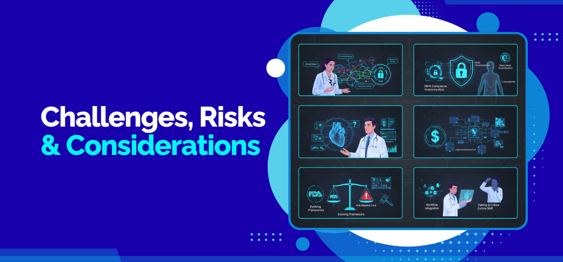 Challenges, risks, and considerations of implementing digital twins in healthcare, including compliance and workflow issues.
