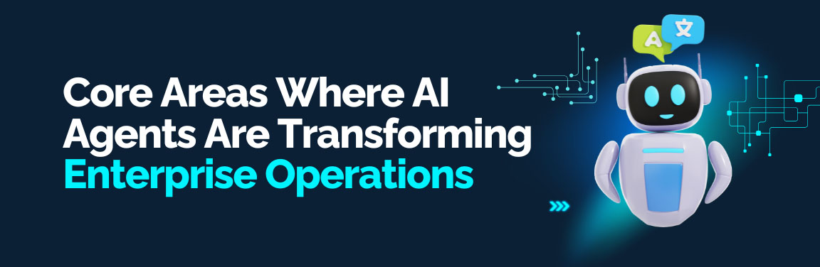 Core areas where AI agents transform enterprise operations with chatbot icons