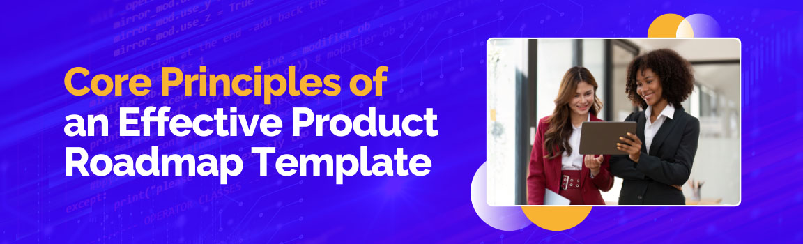 Anatomy of a high-impact product roadmap template for strategic planning.