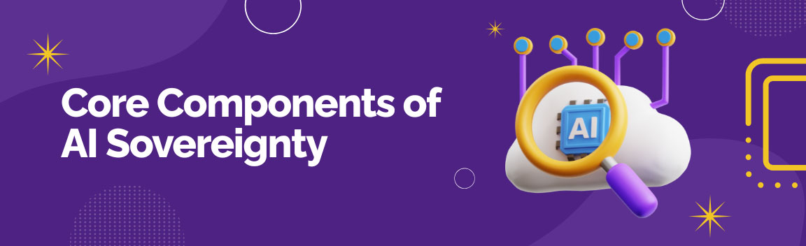 Core components of AI sovereignty including data control, compliance, and infrastructure