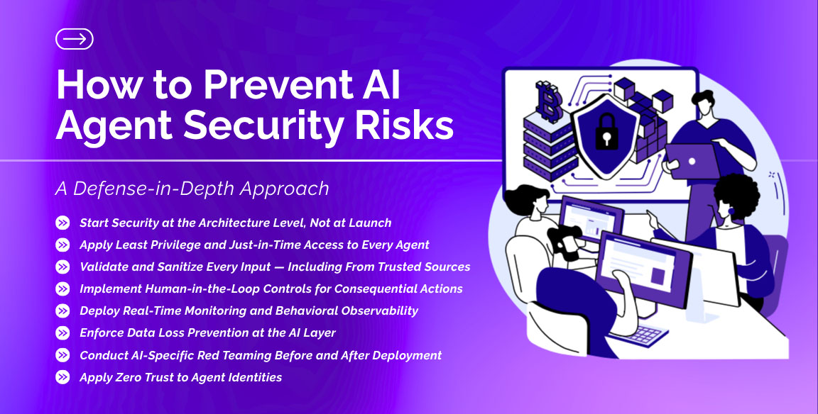 How to Build an AI Agent Without ML Engineers ( Full Guide)