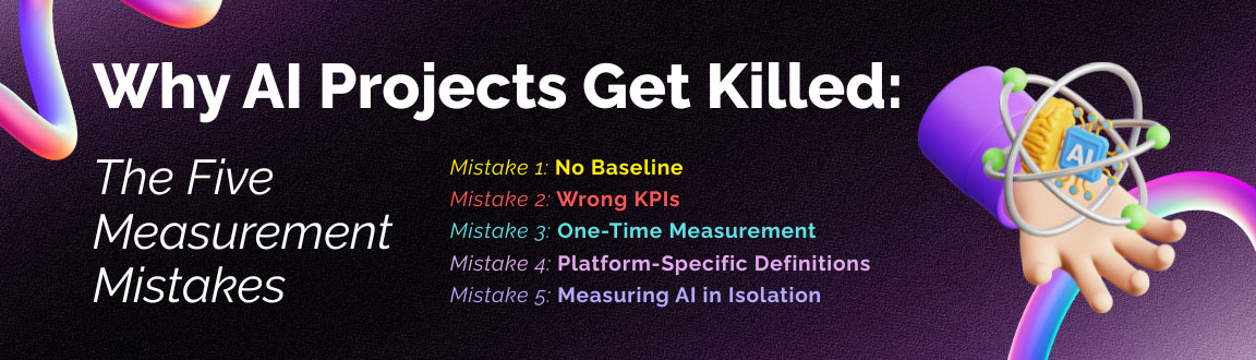 Common AI measurement mistakes such as wrong KPIs, no baseline, and isolated ROI tracking in enterprise AI projects