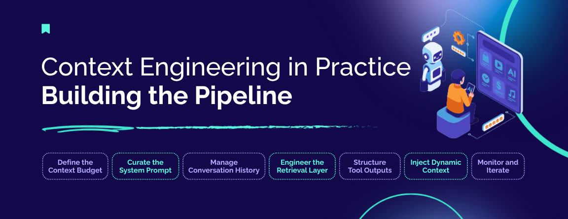 Context engineering pipeline showing steps like prompt design, retrieval layer, tool integration, and dynamic context injection