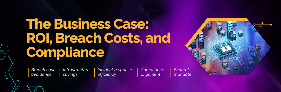 Business case for Zero Trust highlighting ROI, breach cost reduction, compliance, and infrastructure efficiency